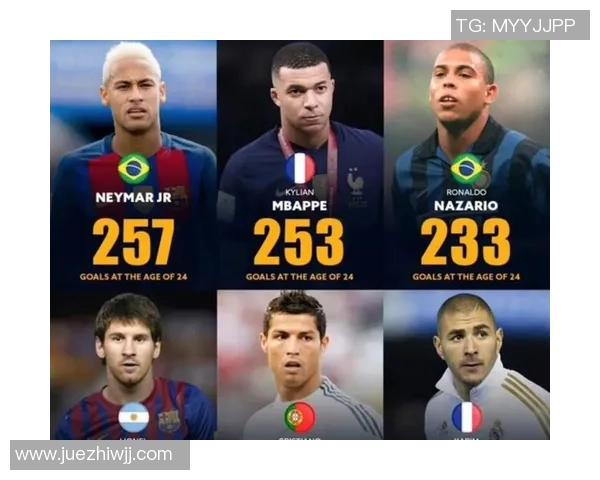 足球历史三大巨星排名揭秘 谁是足坛真正的王者